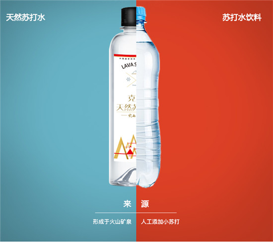 克东天然苏打水
