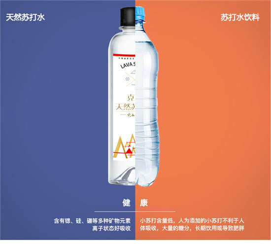 克东天然苏打水