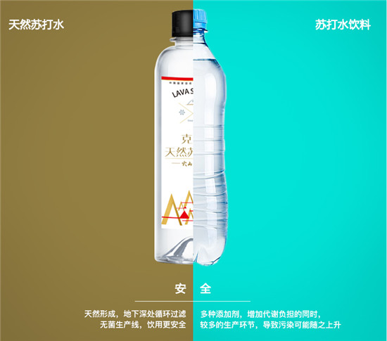 克东天然苏打水